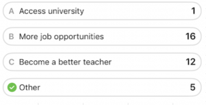 Why take a Cambridge English exam