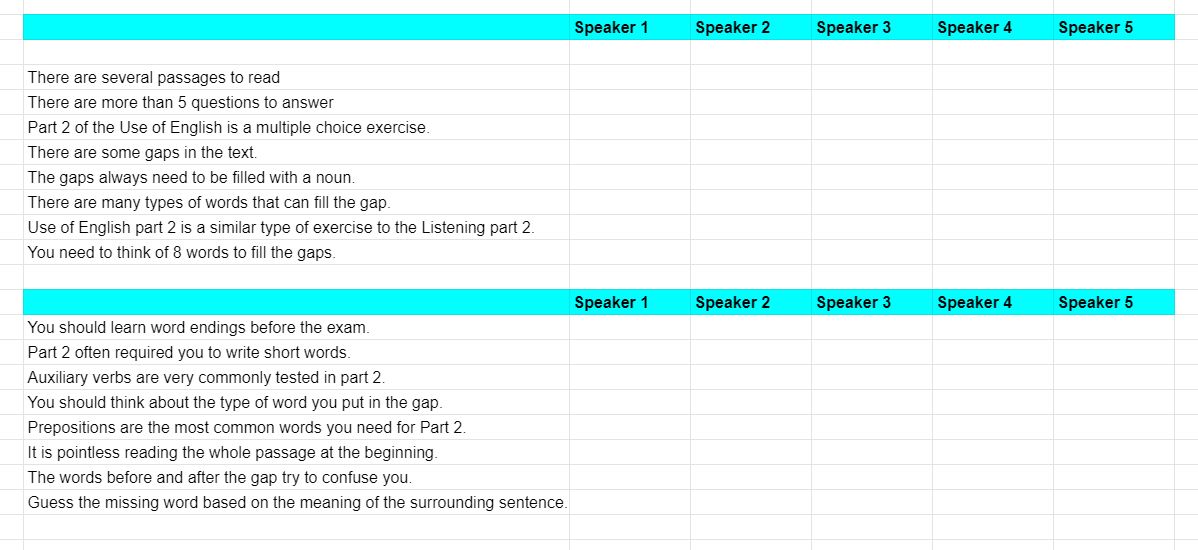 cae listening part 4 computer based questions